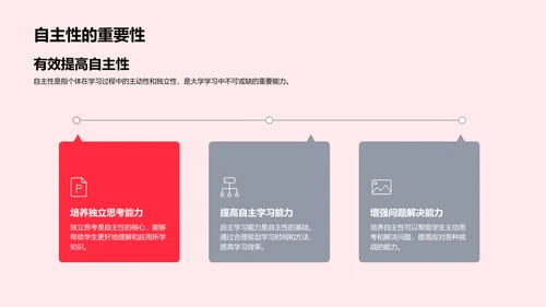 大学生学习应对策略PPT模板