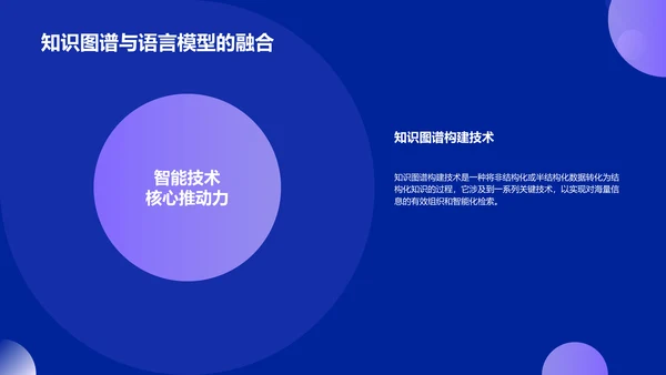 蓝色科技风人工智能答辩PPT模板