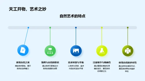 自然魅力：艺术创作解析