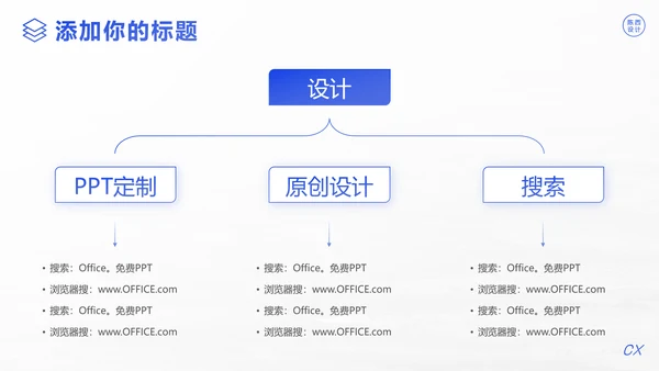 项目启动商业计划书通用PPT模板