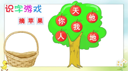 识字1 天地人  课件