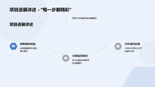 Q1化学部门展望