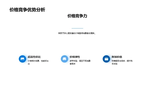 走进未来，驾驭新款汽车