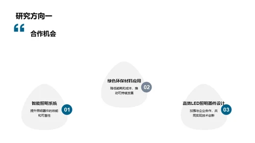 照明科技的创新之路