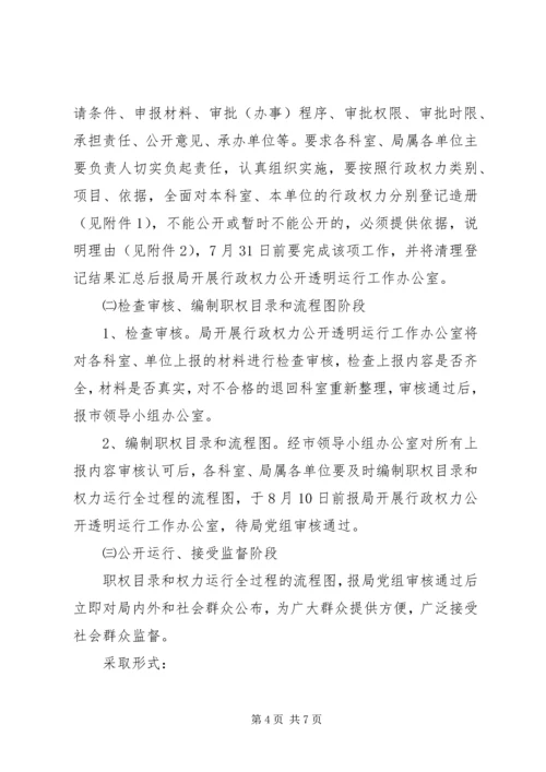 行政权力公开运行方案.docx