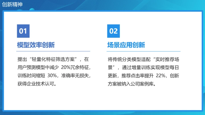 蓝色商务计算机科学与技术专业大学生求职个人能力综合展示职业生涯规划PPT模版