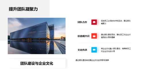 打造业绩引擎