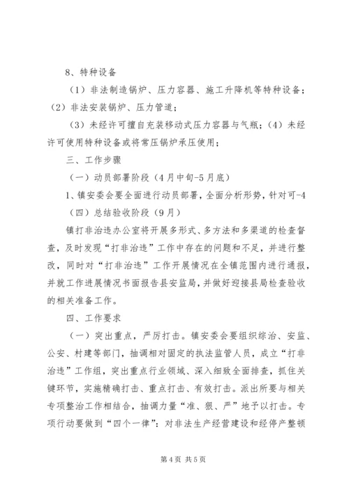 镇安全生产“打非治违”专项行动实施方案1.docx