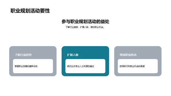 塑造职业生涯