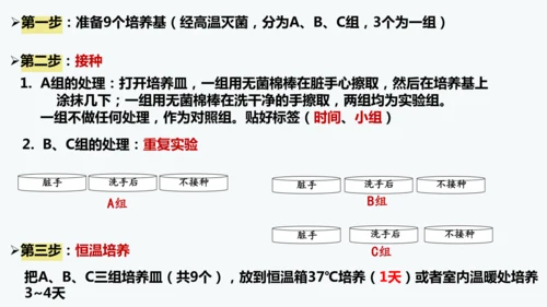 人教版生物七年级上册2.3.1《微生物的分布》课件(共22张PPT)+视频素材