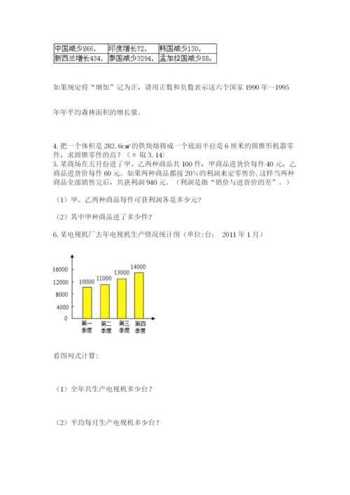 小学毕业班数学检测题（突破训练）.docx