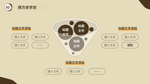 大学世界历史学知识讲堂课程古埃及PPT模板