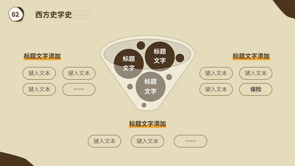 大学世界历史学知识讲堂课程古埃及PPT模板