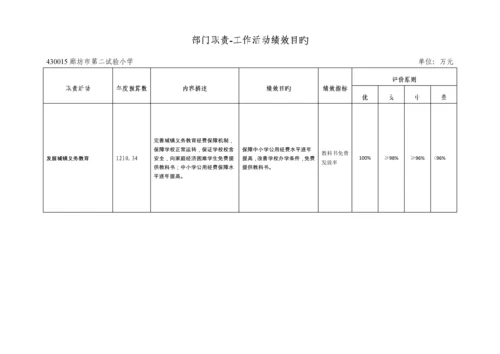 廊坊市第二实验小学部门预算信息公开情况说明.docx