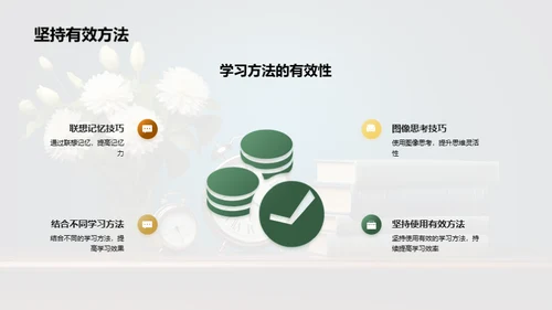 提升学习效能法则