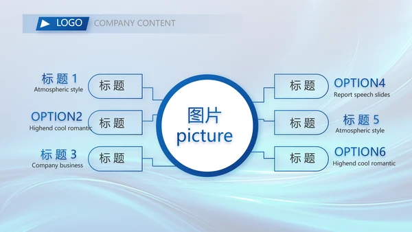 蓝色大气项目汇报介绍工作总结动态PPT模板
