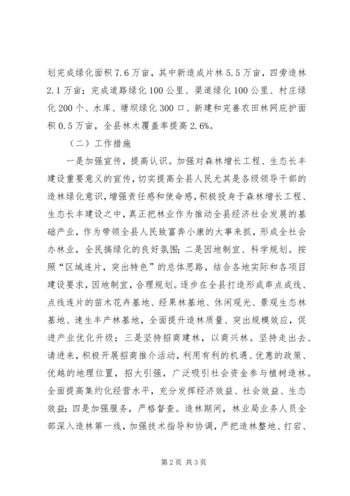 县林业局工作报告材料 (2).docx