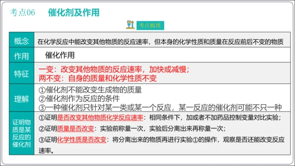 第二单元 我们周围的空气 考点讲练课件(共47张PPT) 2023秋人教九上化学期末满分复习