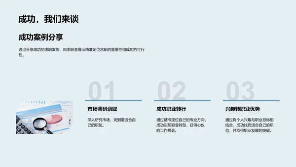 求职目标精准定位