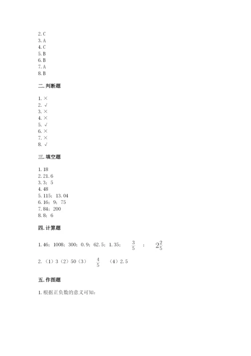 小升初数学期末测试卷（典型题）.docx
