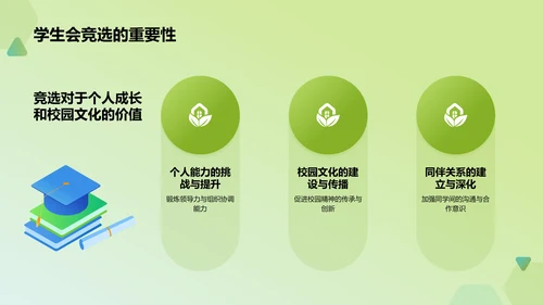 绿色手绘风学生会竞选PPT模板