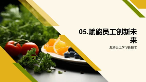 餐饮业的数字化演变