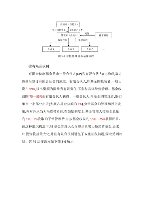 基金运作标准流程图.docx