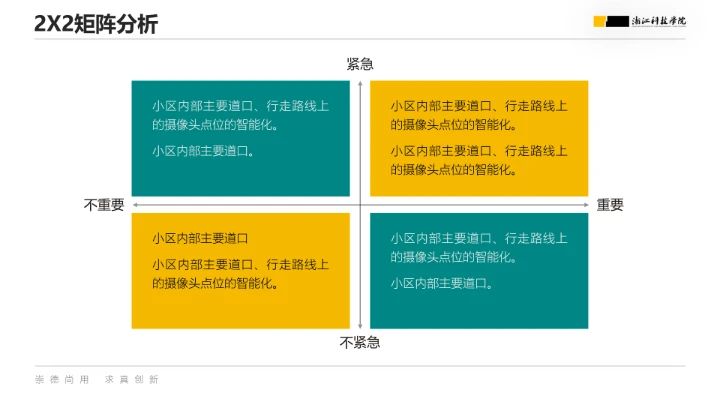 浙江科技学院专属课题学术汇报毕业答辩通用PPT模板