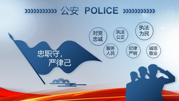 蓝色大气公安部治安管理局动态PPT模板