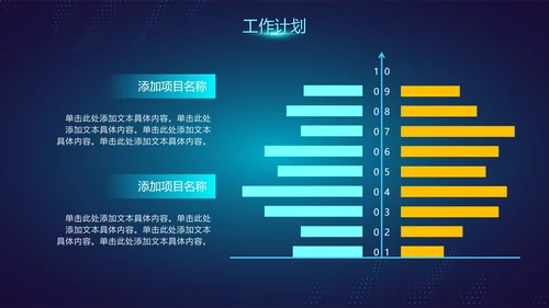 科技风渐变未来互联网年终工作总结PPT模板