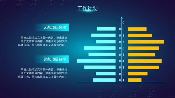 科技风渐变未来互联网年终工作总结PPT模板