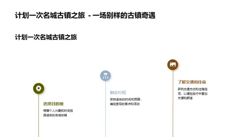 古镇秘境：历史的脉络探索