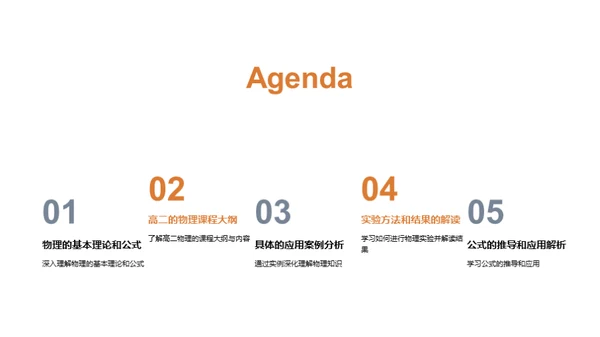 物理世界的秘密