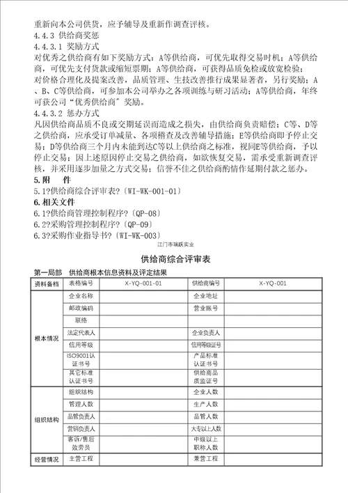供应商守则及评审办法WIWK001
