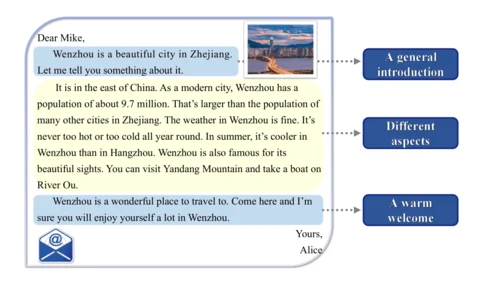 Unit 3 Language practice (1)-教学课件