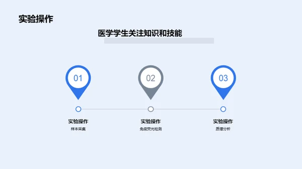 化学在疾病诊断中的应用