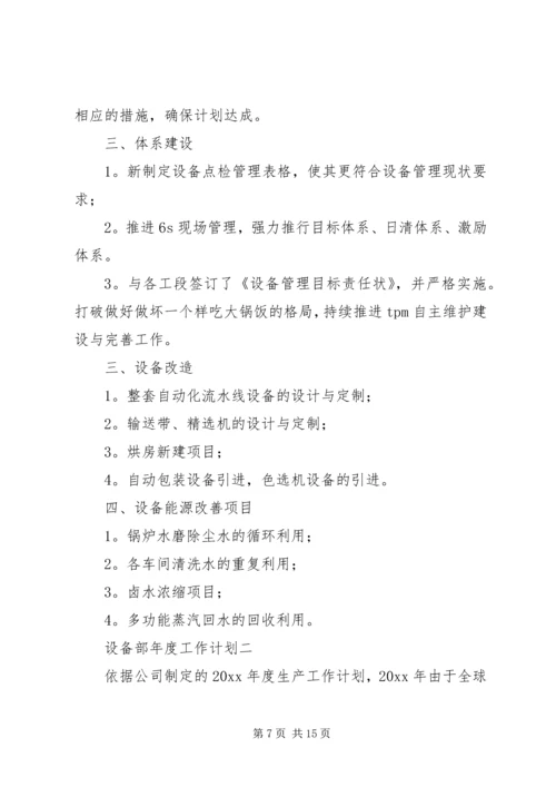 某年设备部工作计划.docx