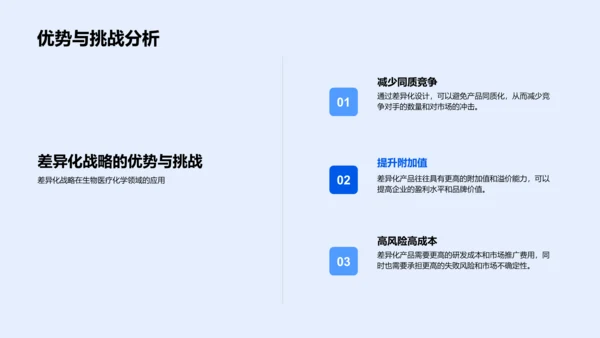 差异化生物化学设计PPT模板