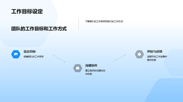 塑造卓越的游戏设计团队