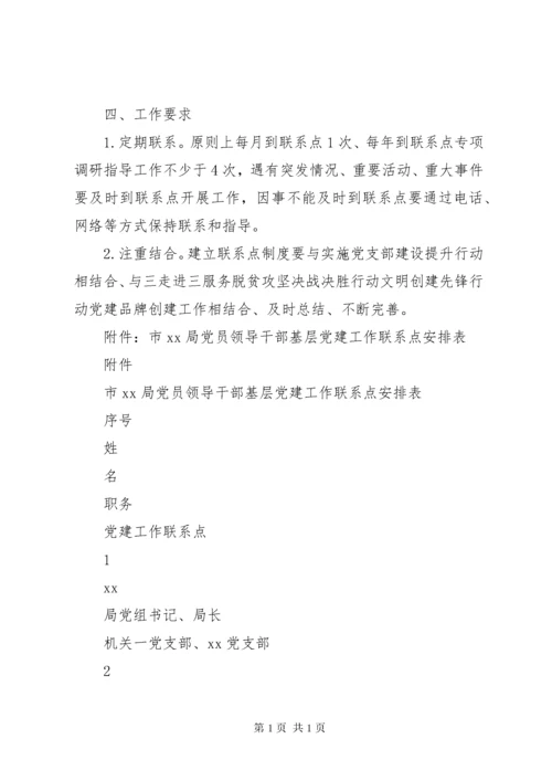 党员领导干部基层党建工作联系点制度附件表格.docx