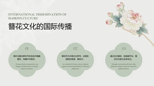 青色工笔画中国风传统文化簪花PPT模板