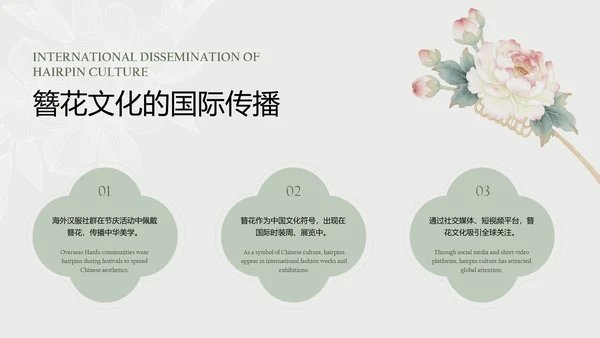 青色工笔画中国风传统文化簪花PPT模板
