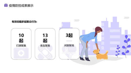 物业新冠病毒疫情防控工作总结PPT模板