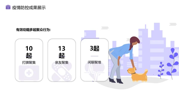 物业新冠病毒疫情防控工作总结PPT模板