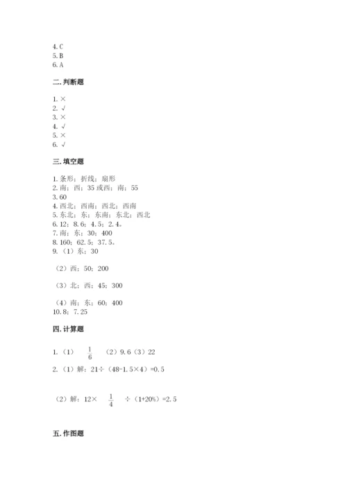 2022年人教版六年级上册数学期末测试卷附下载答案.docx