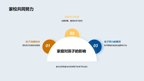 初中新征程指南