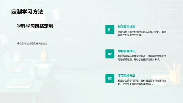 提升学生成绩讲座PPT模板