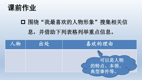 【同步课件】部编版语文五年级上册  口语交际  我最喜欢的人物形象  课件（一课时）