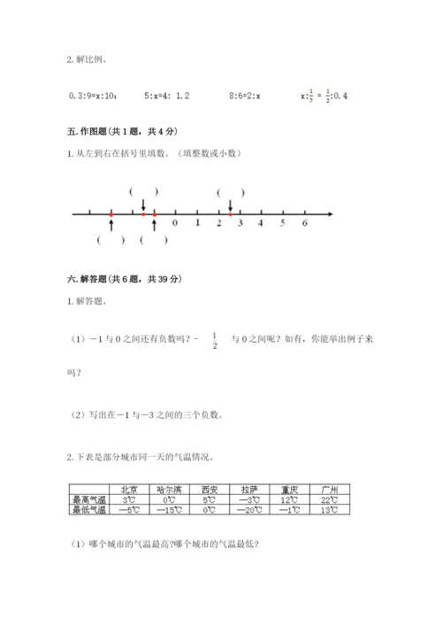 北京版小学六年级下册数学期末综合素养测试卷【考点精练】.docx