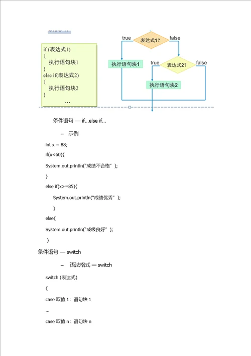 java语言基本语法